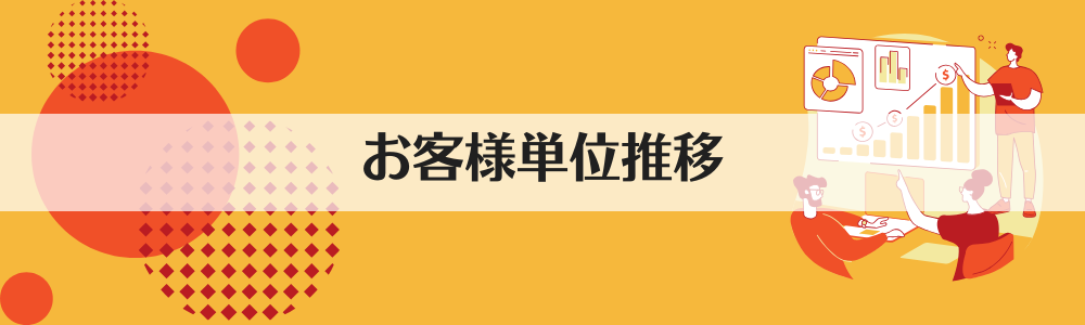 お客様単位推移