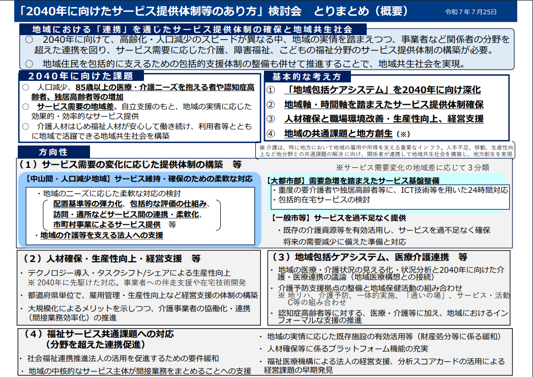 「2040年に向けたサービス提供体制等のあり方」検討会